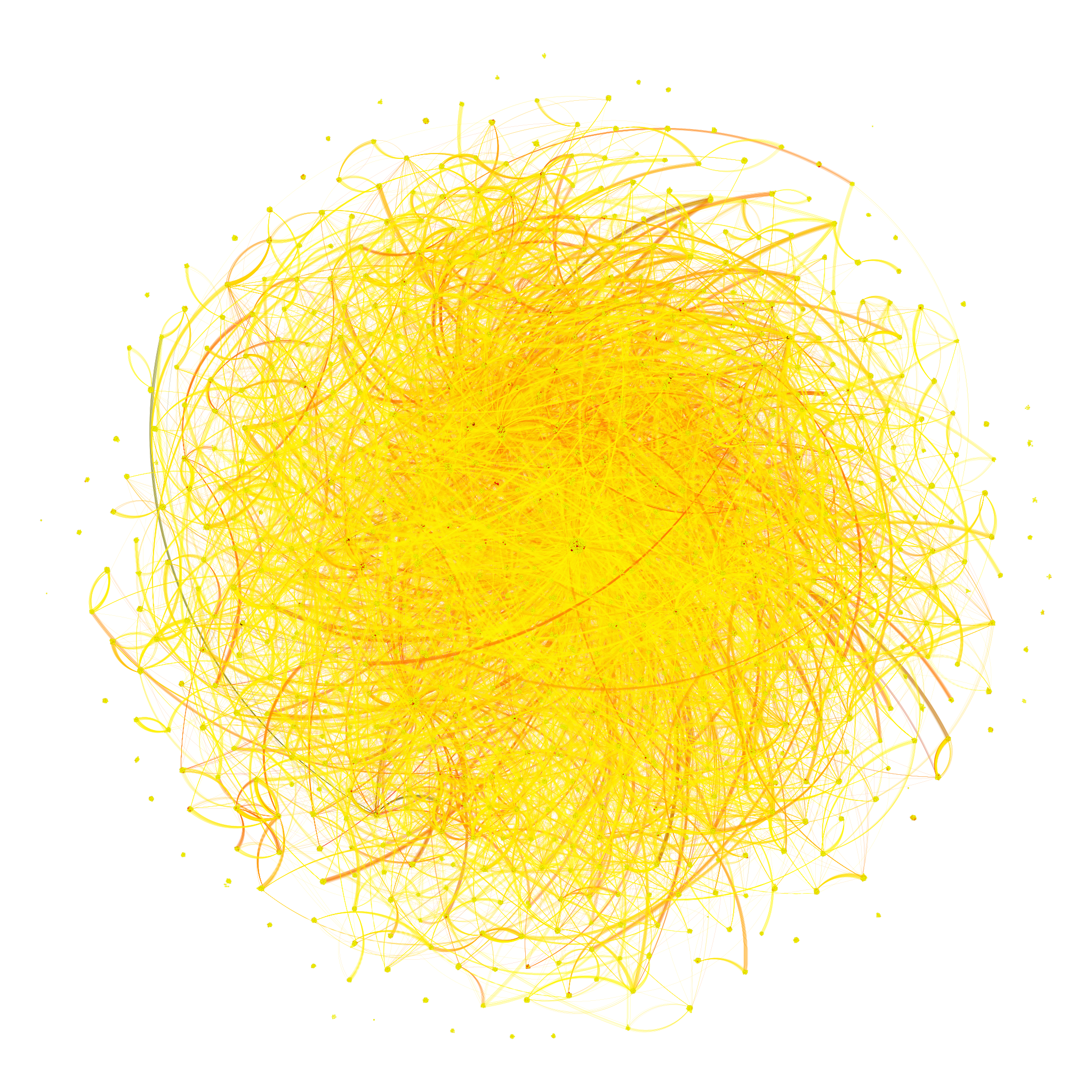 Gephi visualization of the users projection